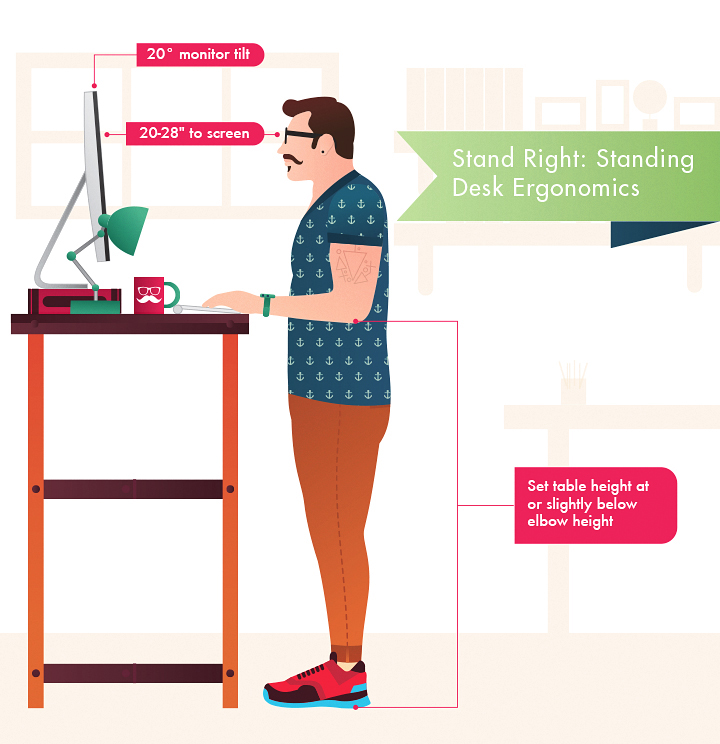 standing-desk-infographic